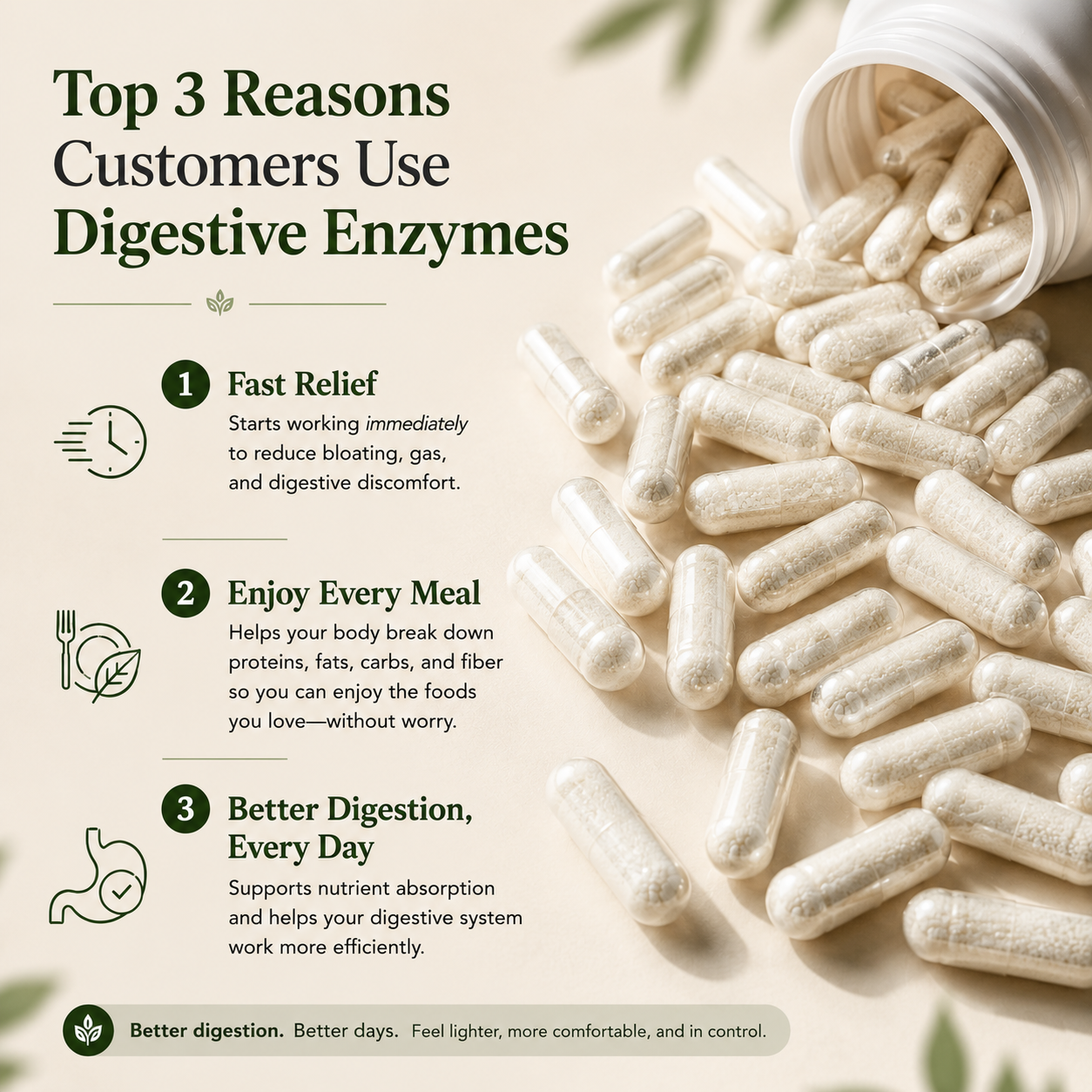 Digestive Enzymes Pro Blend - Makzyme Pro