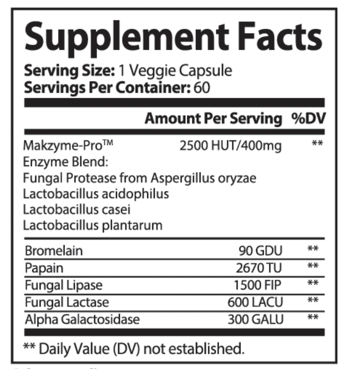 Digestive Enzymes Pro Blend - Makzyme Pro