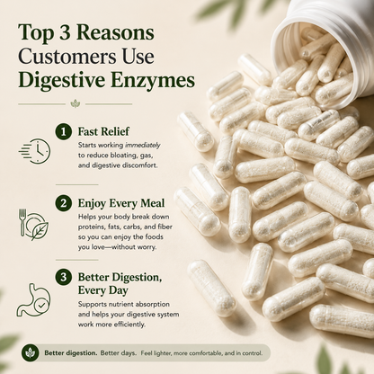 Digestive Enzymes Pro Blend - Makzyme Pro
